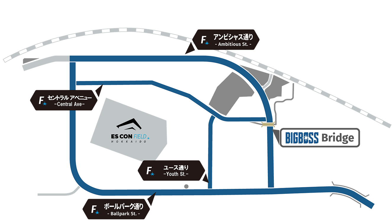 北海道ボールパークＦビレッジ周辺エリアの施設マップ